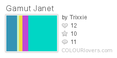 Gamut_Janet