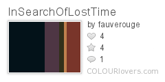 InSearchOfLostTime