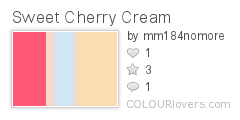 Sweet_Cherry_Cream