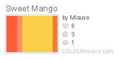 Sweet_Mango