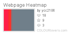 Webpage_Heatmap