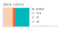 data_colors