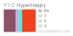 Y_I_C_hyper_happy