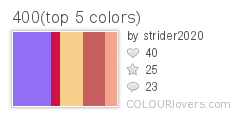 400(top_5_colors)