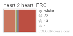 heart_2_heart_IFRC