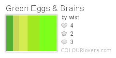 Green_Eggs_Brains
