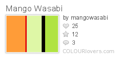 Mango_Wasabi