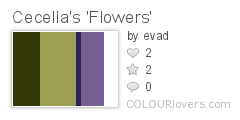 Cecelias_Flowers