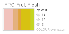 IFRC_Fruit_Flesh