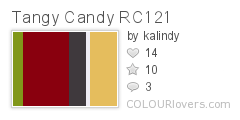Tangy_Candy_RC121