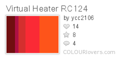 Virtual_Heater_RC124