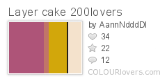 Layer_cake_200lovers