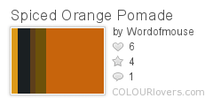 Spiced_Orange_Pomade