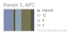 Renoir_3_APC