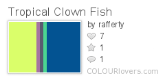 Tropical_Clown_Fish