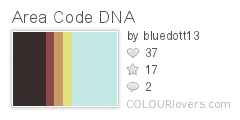 Area_Code_DNA