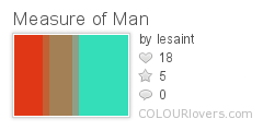 Measure_of_Man