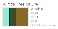 Klimts_Tree_Of_Life