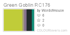 Green_Goblin_RC176