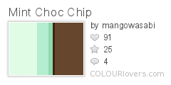 Mint_Choc_Chip