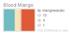 Blood_Mango