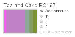 Tea_and_Cake_RC187