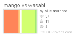 mango_vs_wasabi
