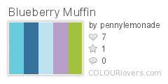 Blueberry_Muffin
