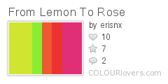 From_Lemon_To_Rose