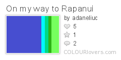 On_my_way_to_Rapanui