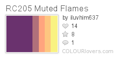 RC205_Muted_Flames
