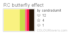 RC_butterfly_effect