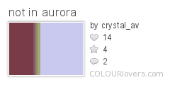 not_in_aurora