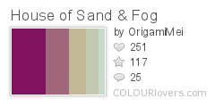 House_of_Sand_Fog