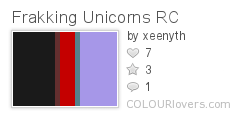 Frakking_Unicorns_RC