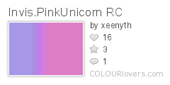 Invis.PinkUnicorn_RC