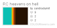 RC_heavens_on_hell