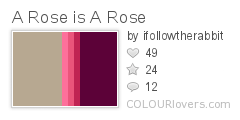 A_Rose_is_A_Rose