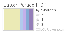 Easter_Parade_IFSP