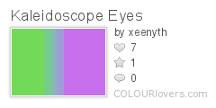 Kaleidoscope_Eyes