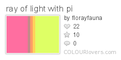 ray_of_light_with_pi