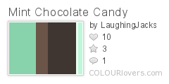 Mint_Chocolate_Candy
