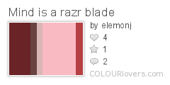 Mind_is_a_razr_blade