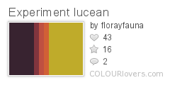 Experiment_lucean