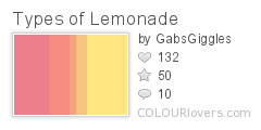 Types_of_Lemonade