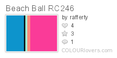Beach Ball RC246