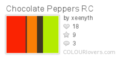 Chocolate_Peppers_RC
