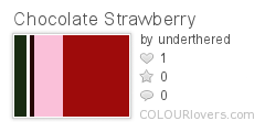 Chocolate_Strawberry