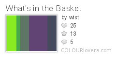 Whats_in_the_Basket