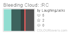 Bleeding_Cloud:_:RC